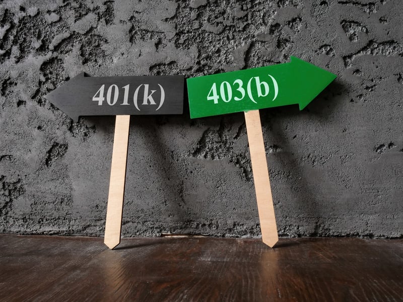 Employee Benefit Plan Audits Built on 20 Years